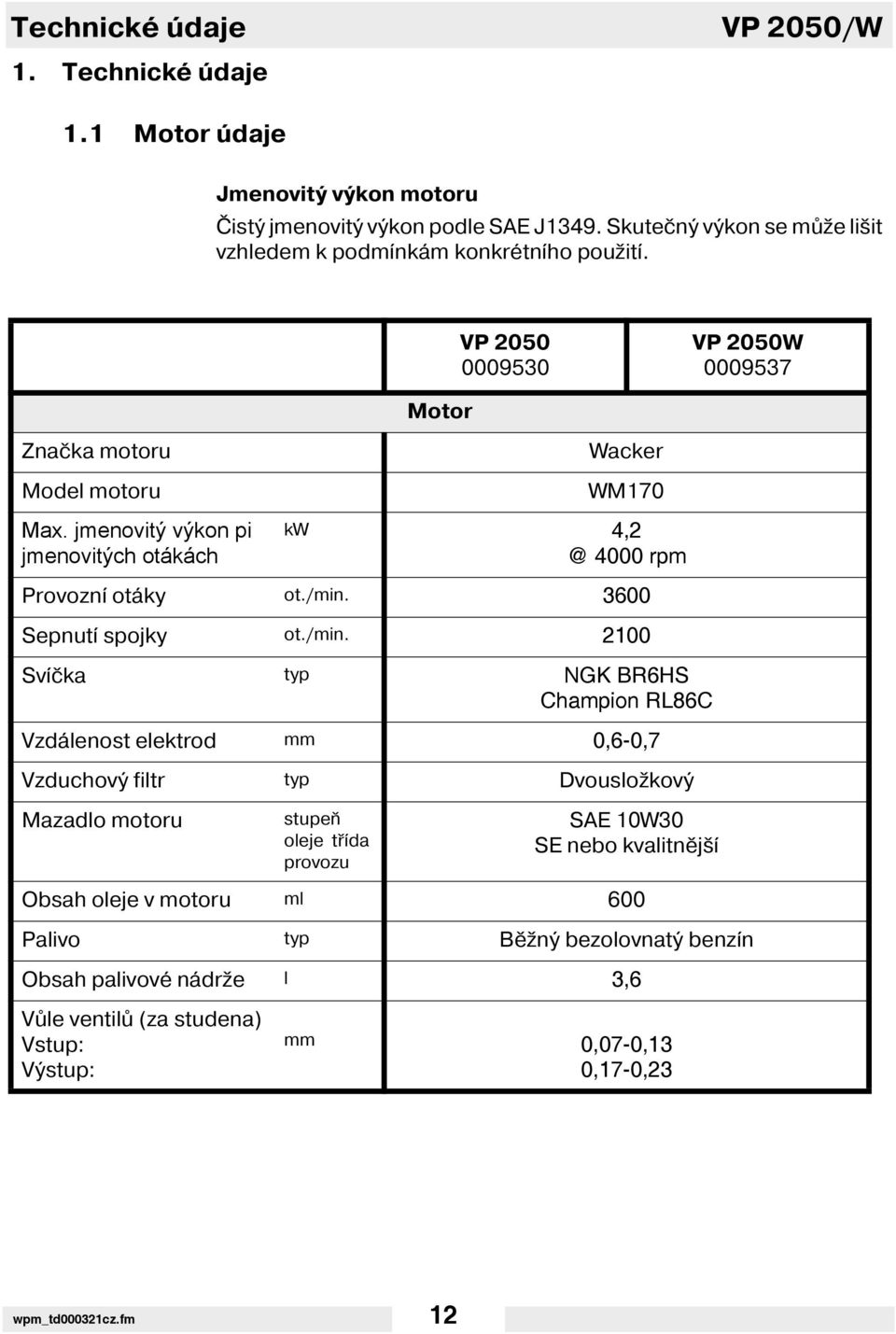 jmenovitý výkon pi jmenovitých otákách Wacker WM170 kw 4,2 @ 4000 rpm Provozn otáky ot./min.
