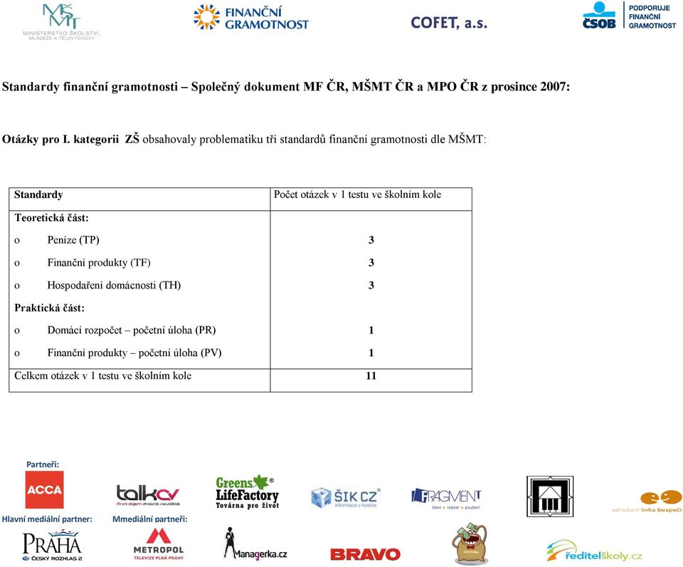 ve školním kole Teoretická část: o Peníze (TP) 3 o Finanční produkty (TF) 3 o Hospodaření domácnosti (TH) 3