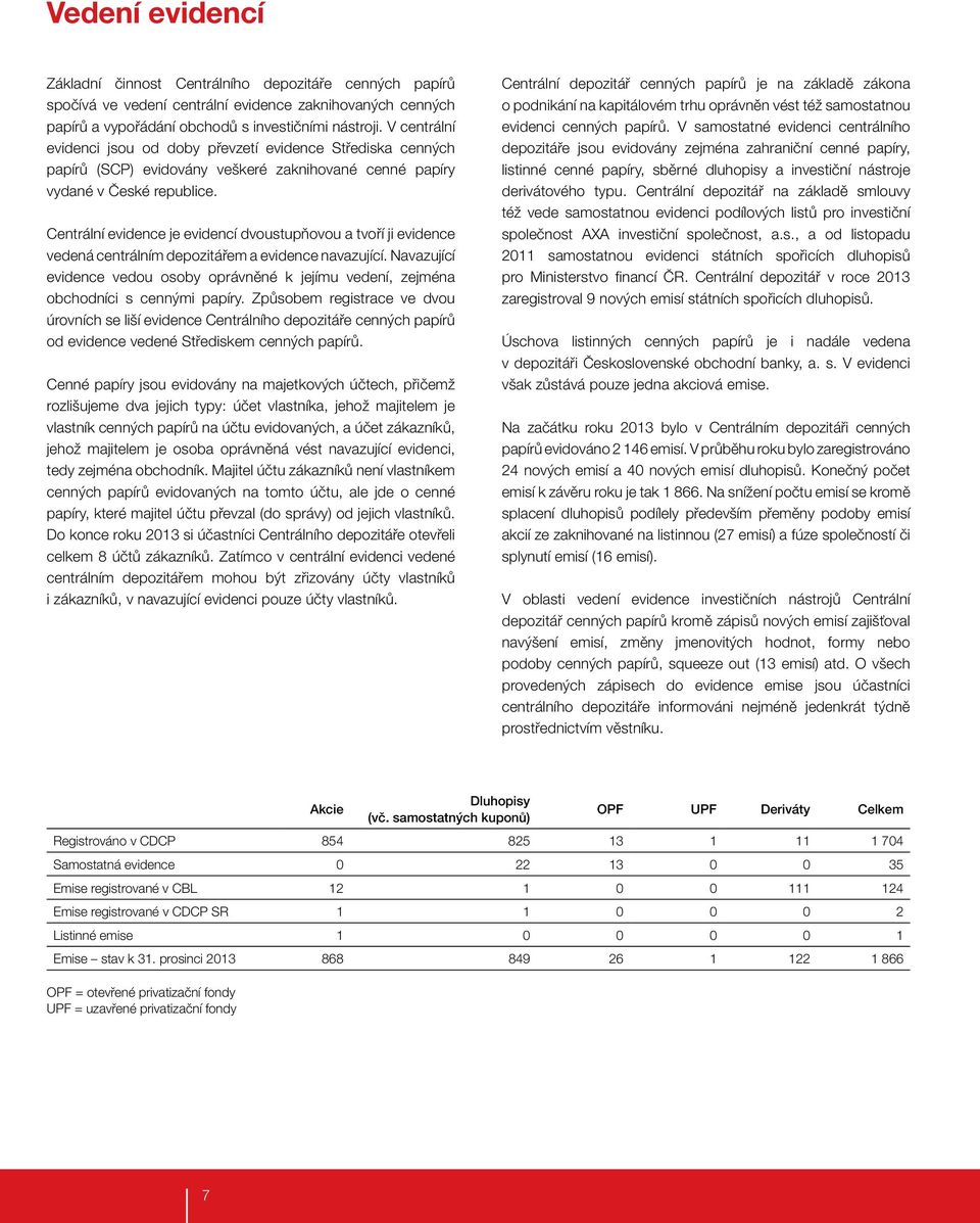 Centrální evidence je evidencí dvoustupňovou a tvoří ji evidence vedená centrálním depozitářem a evidence navazující.