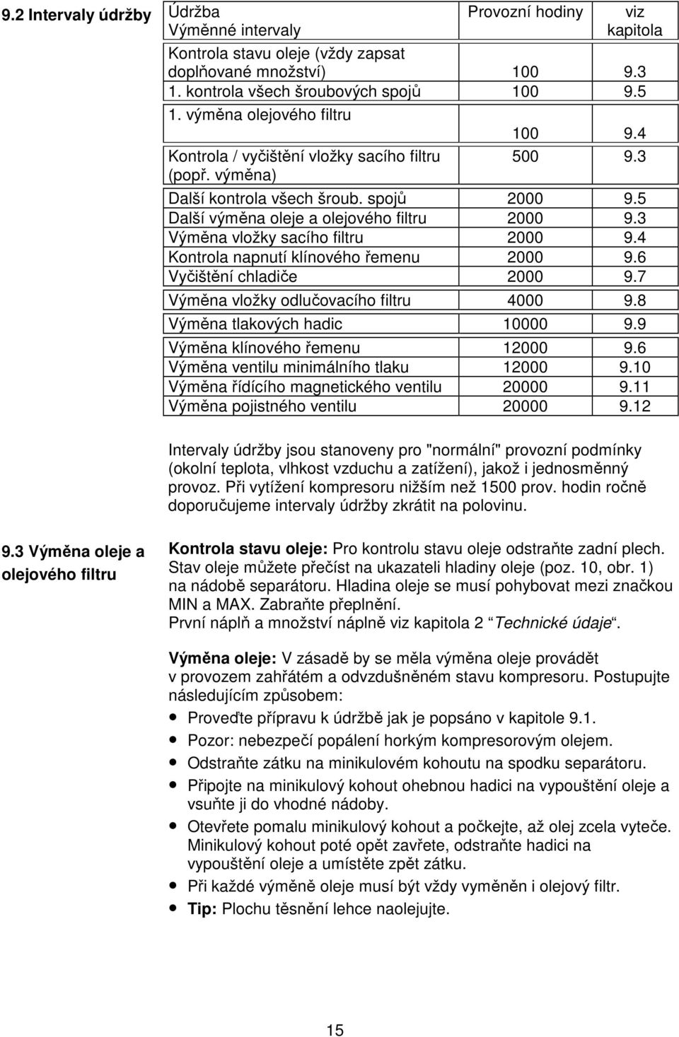3 Výměna vložky sacího filtru 2000 9.4 Kontrola napnutí klínového řemenu 2000 9.6 Vyčištění chladiče 2000 9.7 Výměna vložky odlučovacího filtru 4000 9.8 Výměna tlakových hadic 10000 9.