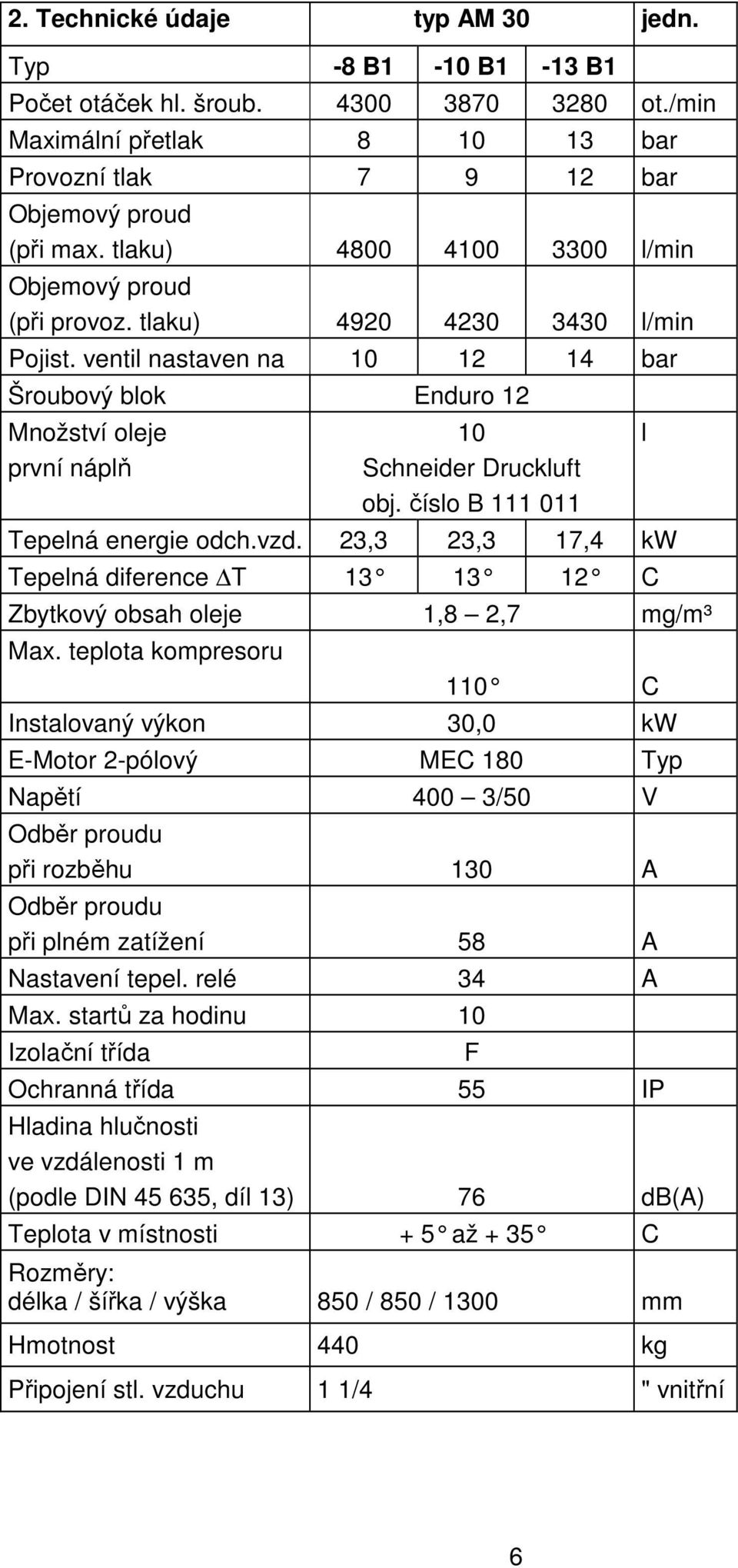 ventil nastaven na 10 12 14 bar Šroubový blok Enduro 12 Množství oleje první náplň 10 Schneider Druckluft obj. číslo B 111 011 Tepelná energie odch.vzd.