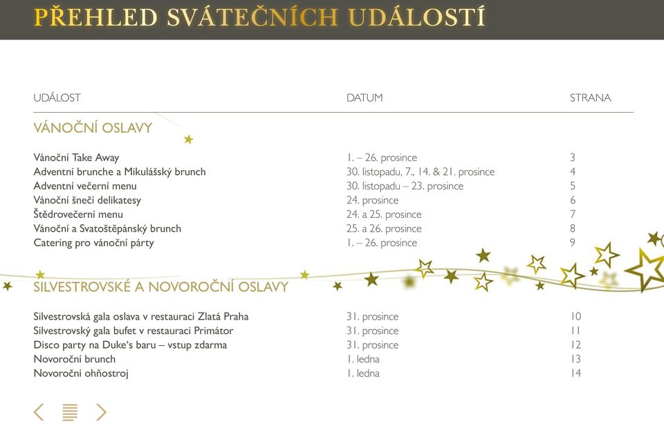 prosince 7 Vánoční a Svatoštěpánský brunch 25. a 26. prosince 8 Catering pro vánoční párty 1. 26. prosince 9 SILVESTROVSKÉ A NOVOROČNÍ OSLAVY Silvestrovská gala oslava v restauraci Zlatá Praha 31.