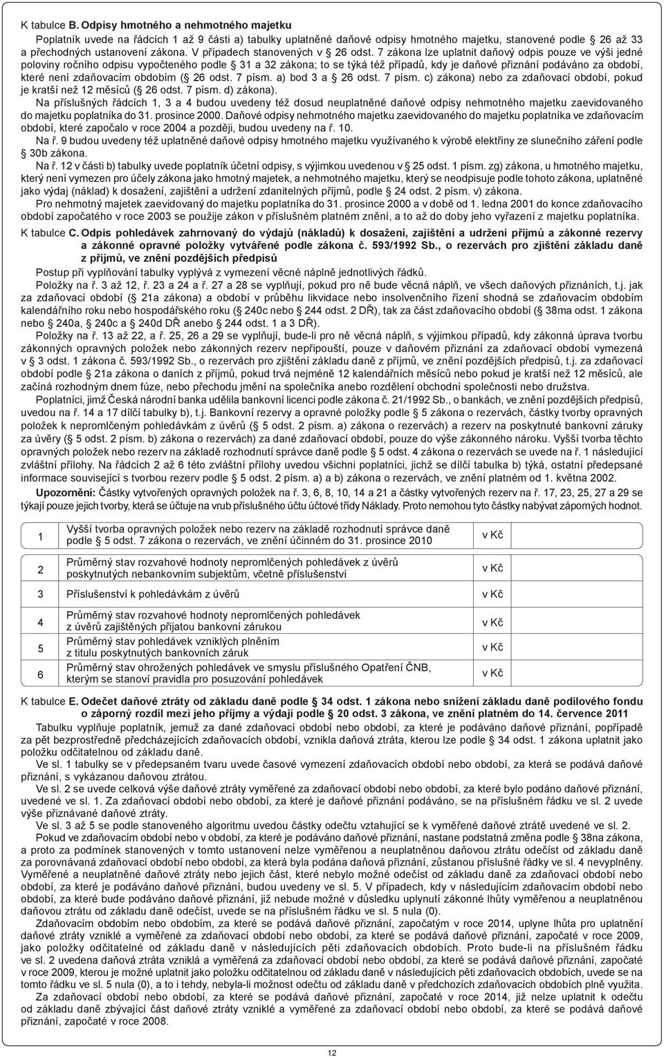 7 zákona lze uplatnit daňový odpis pouze ve výši jedné poloviny ročního odpisu vypočteného podle 31 a 32 zákona; to se týká též případů, kdy je daňové přiznání podáváno za období, které není