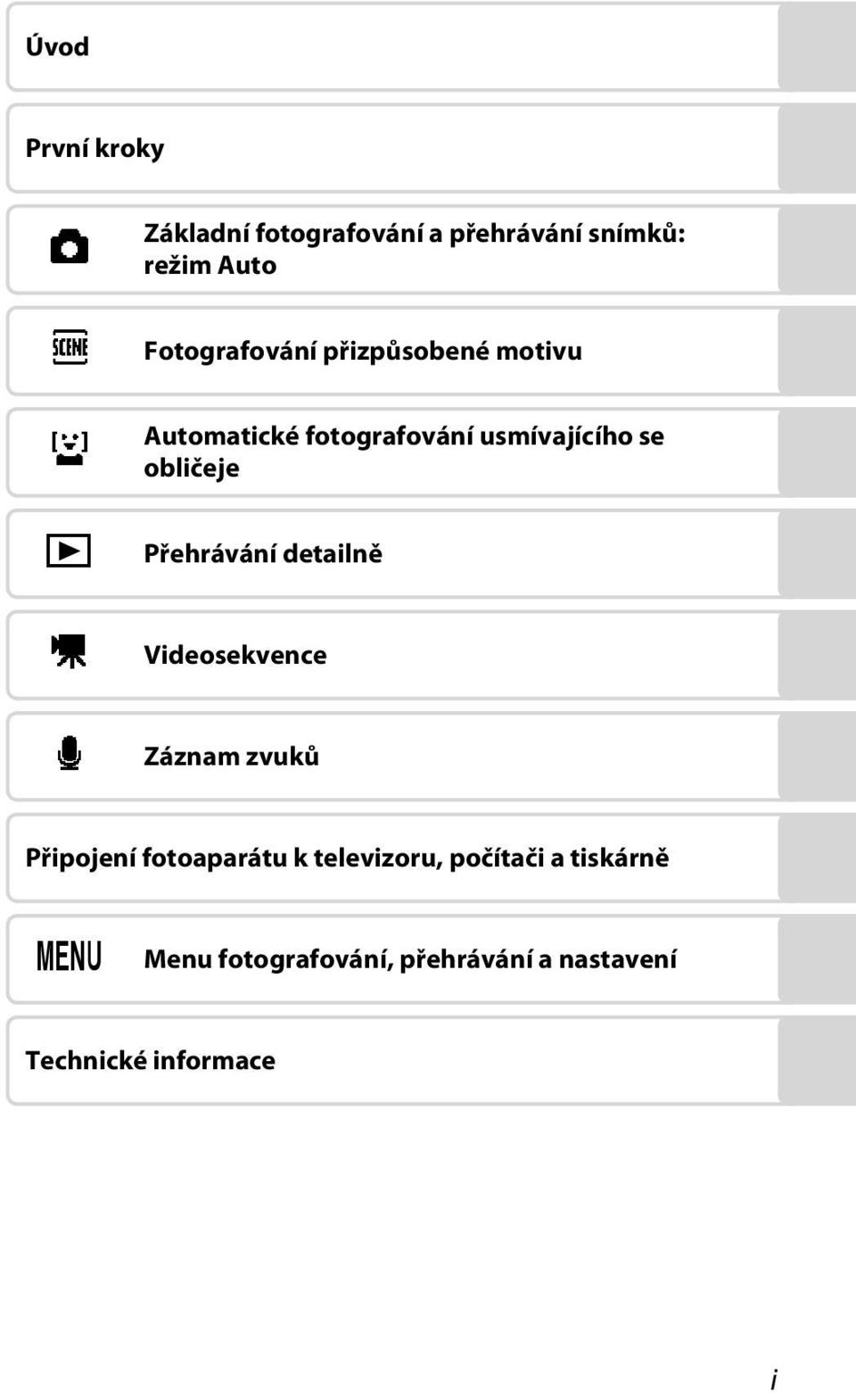 obličeje c Přehrávání detailně D Videosekvence E Záznam zvuků Připojení fotoaparátu