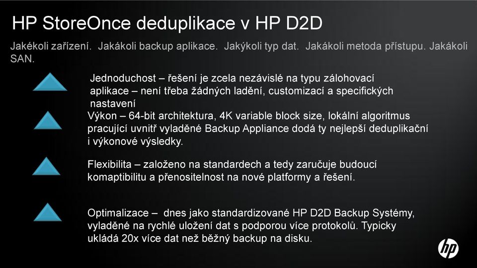 lokální algoritmus pracující uvnitř vyladěné Backup Appliance dodá ty nejlepší deduplikační i výkonové výsledky.