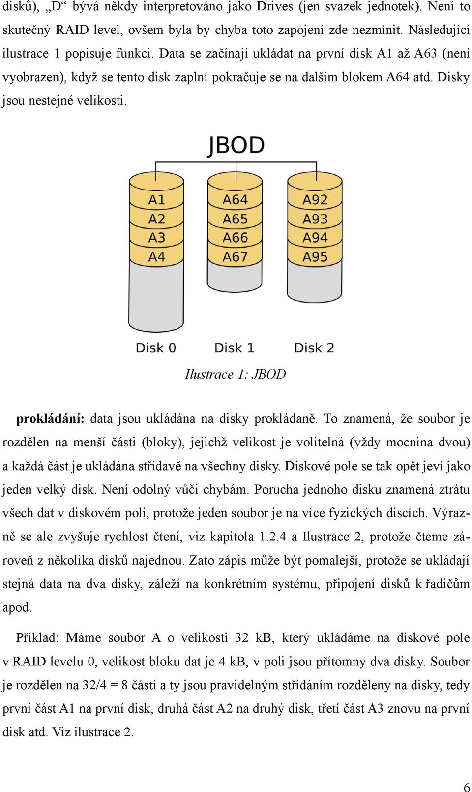 Ilustrace : JBOD prokládání: data jsou ukládána na disky prokládaně.