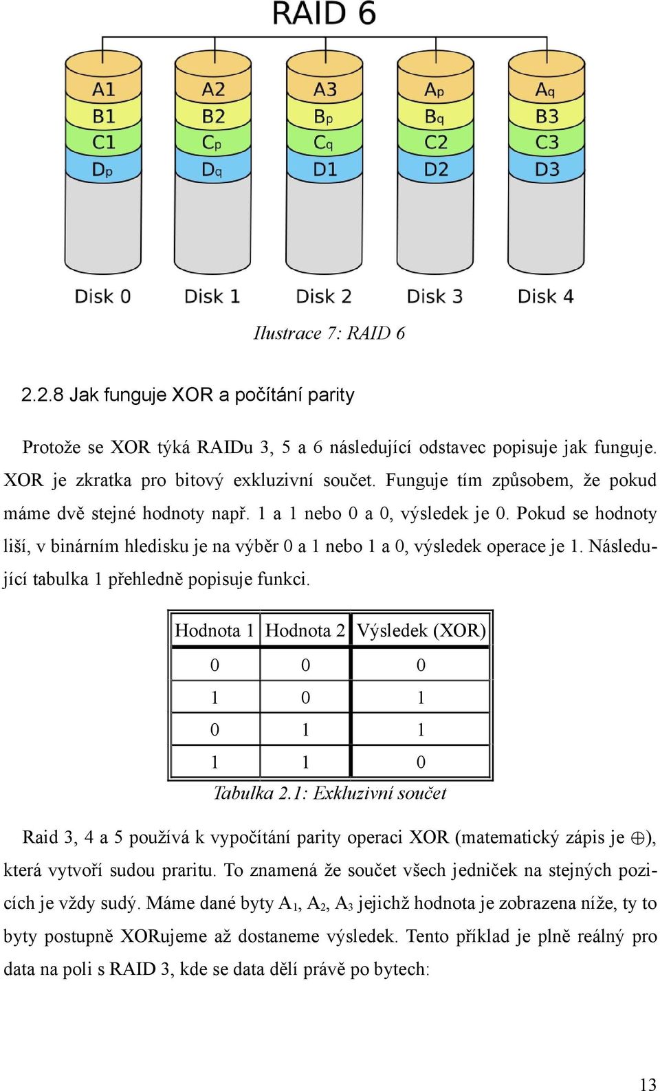 Následující tabulka přehledně popisuje funkci. Hodnota Hodnota 2 Výsledek (XOR) Tabulka 2.