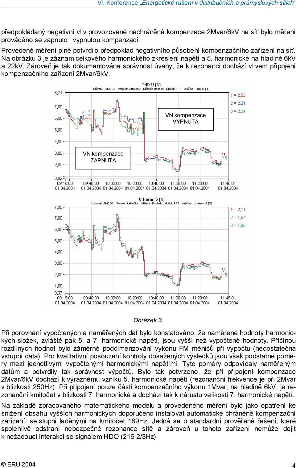 Zároveň je tak dokumentována správnost úvahy, že k rezonanci dochází vlivem připojení kompenzačního zařízení 2var/6kV. VN kompenzace VYPNUTA VN kompenzace ZAPNUTA Obrázek 3.