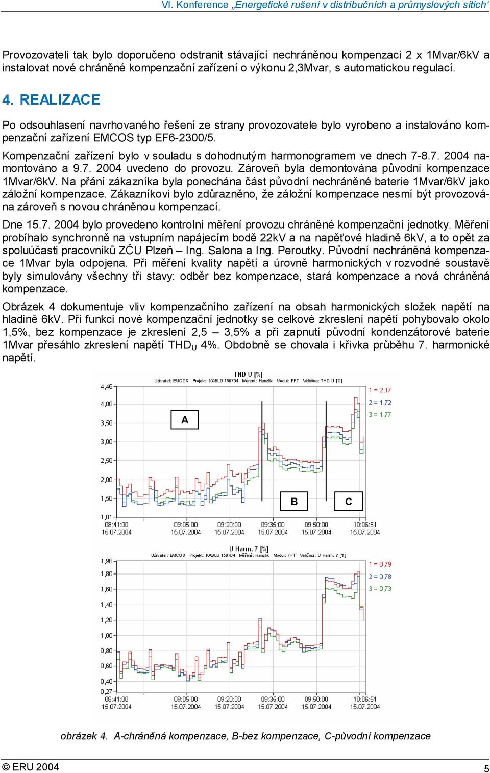 Kompenzační zařízení bylo v souladu s dohodnutým harmonogramem ve dnech 7-8.7. 2004 namontováno a 9.7. 2004 uvedeno do provozu. Zároveň byla demontována původní kompenzace 1var/6kV.