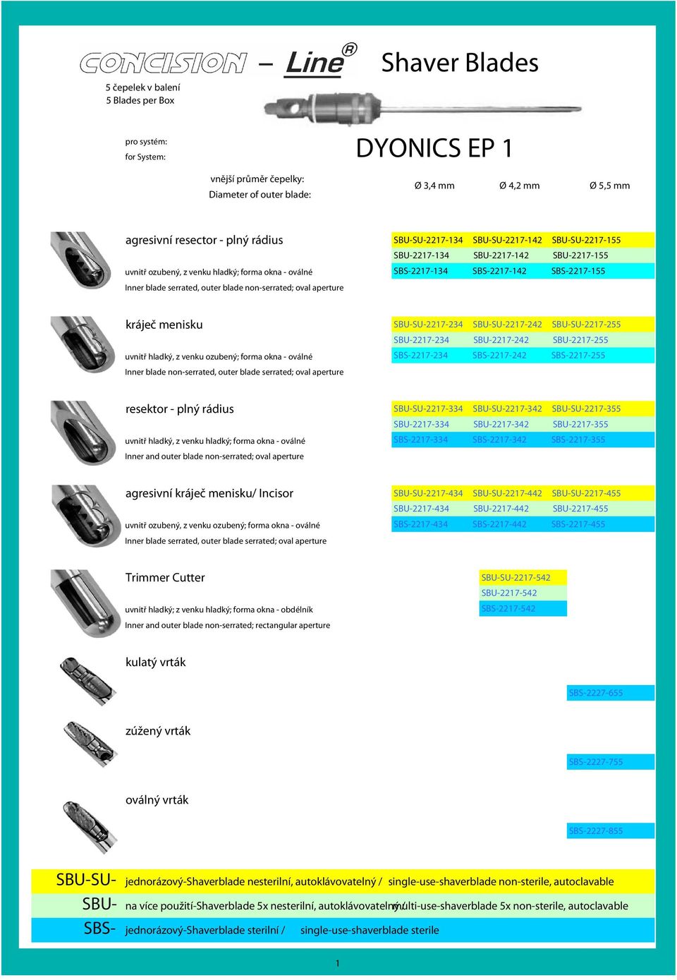 SBS-2217-155 Inner blade serrated, outer blade non-serrated; oval aperture kráječ menisku SBU-SU-2217-234 SBU-SU-2217-242 SBU-SU-2217-255 SBU-2217-234 SBU-2217-242 SBU-2217-255 uvnitř hladký, z venku