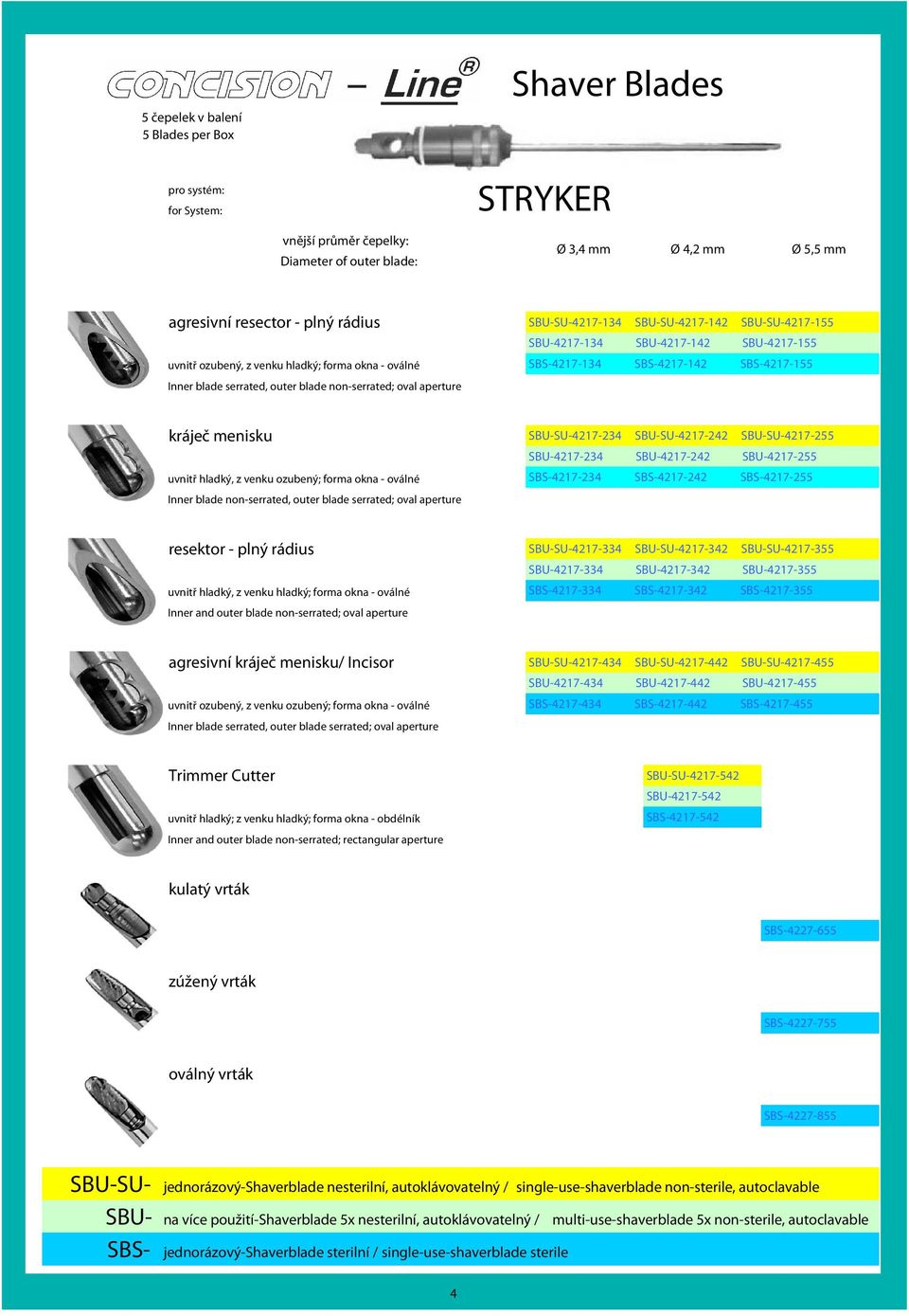 SBU-SU-4217-155 SBU-2217-134 SBU-3217-134 SBU-1217-134 SBU-4217-134 SBU-1217-142 SBU-2217-142 SBU-3217-142 SBU-4217-142 SBU-1217-155 SBU-2217-155 SBU-3217-155 SBU-4217-155 uvnitř ozubený, z venku