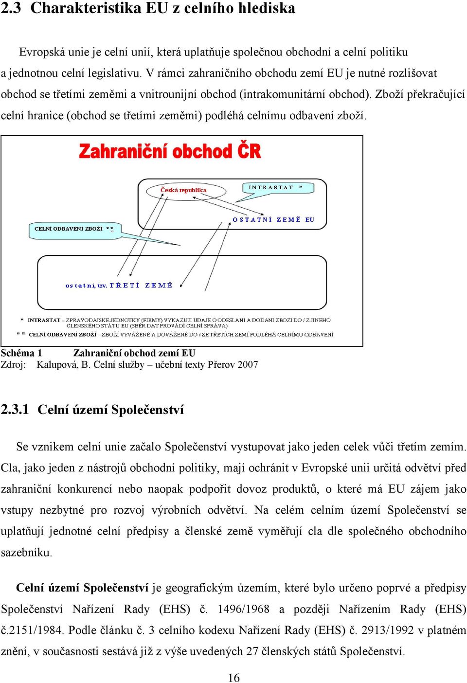 Zboţí překračující celní hranice (obchod se třetími zeměmi) podléhá celnímu odbavení zboţí. Schéma 1 Zahraniční obchod zemí EU Zdroj: Kalupová, B. Celní sluţby učební texty Přerov 2007 2.3.