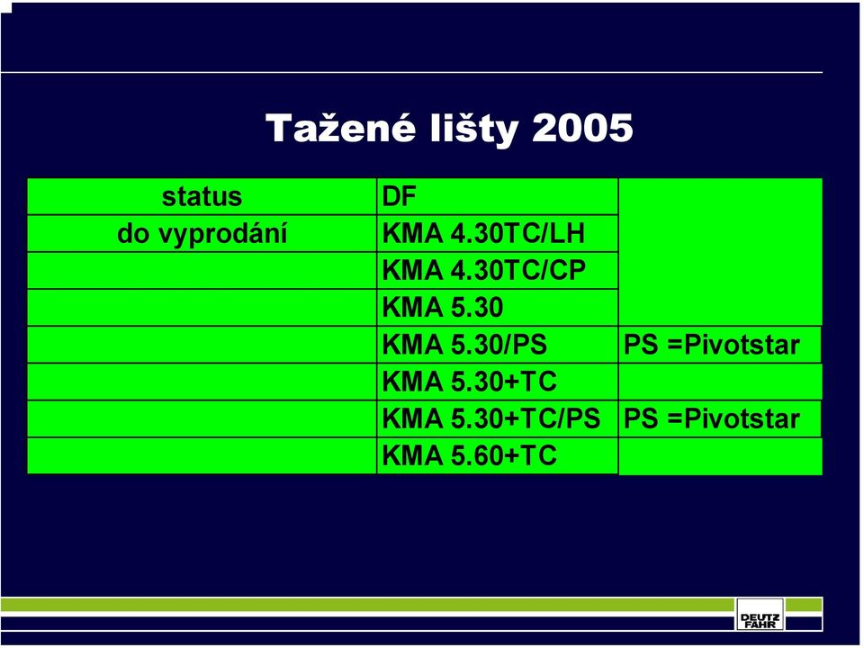 30 KMA 5.30/PS KMA 5.30+TC KMA 5.