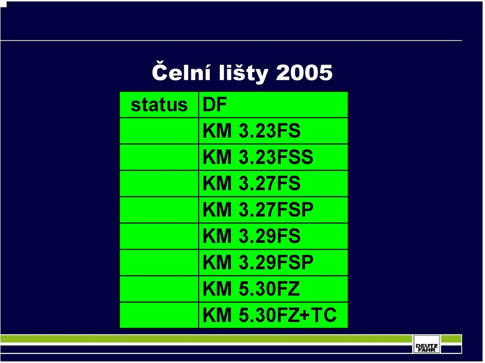 27FS KM 3.27FSP KM 3.