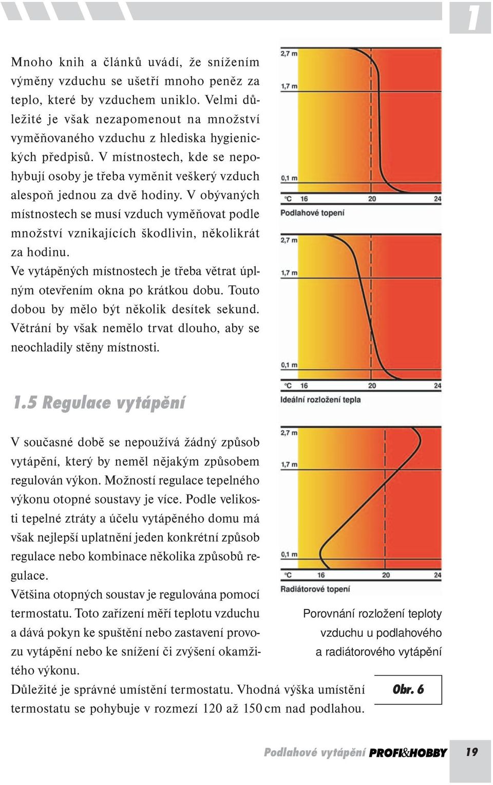 V místnostech, kde se nepohybují osoby je třeba vyměnit veškerý vzduch alespoň jednou za dvě hodiny.