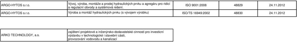 Design, s.r.o. projektová a inženýrská cinnost 986118 17.12.2012 Arch.Design, s.r.o. projektová a inženýrská cinnost ISO 14001 986227 17.12.2012 Arch.Design, s.r.o. projektová a inženýrská cinnost OHSAS 18001 986228 17.