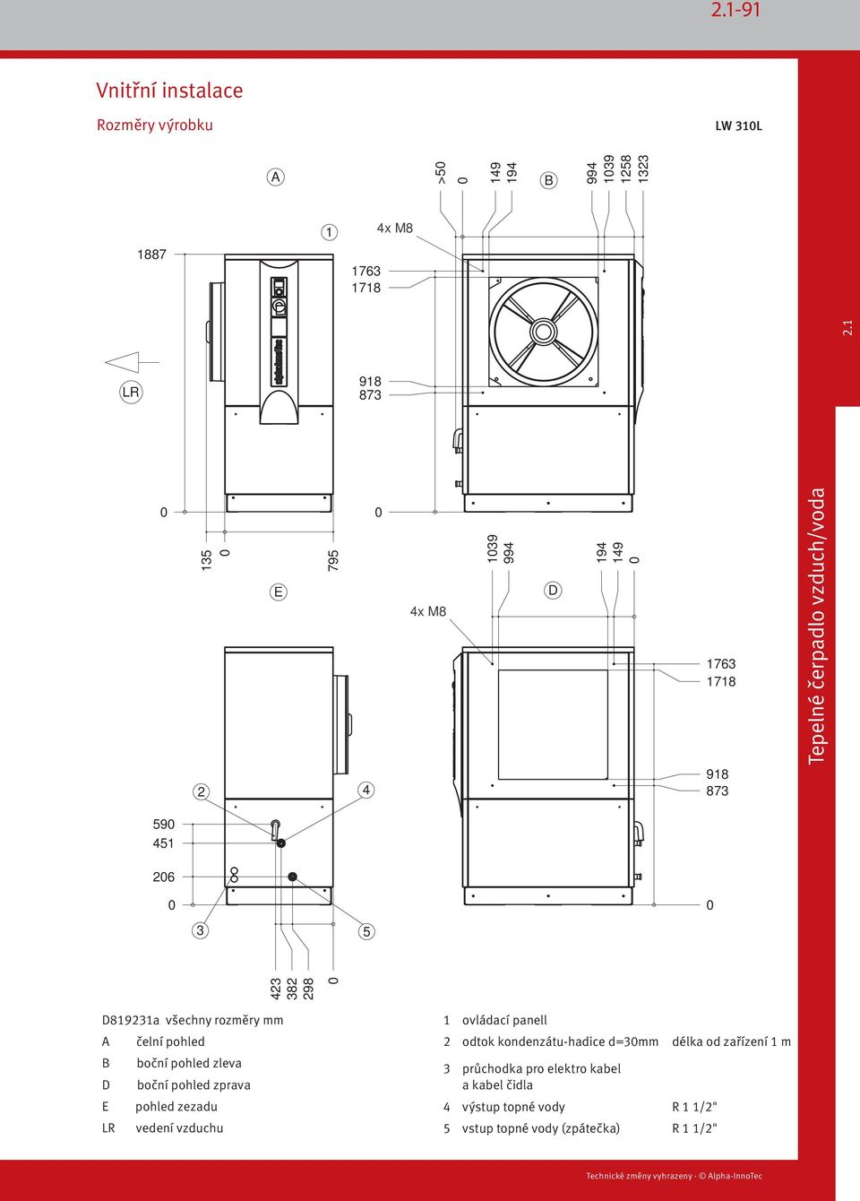 pohled zezadu LR vedení vzduchu 1 ovládací panell odtok kondenzátu-hadice d=mm délka od zařízení 1 m průchodka pro