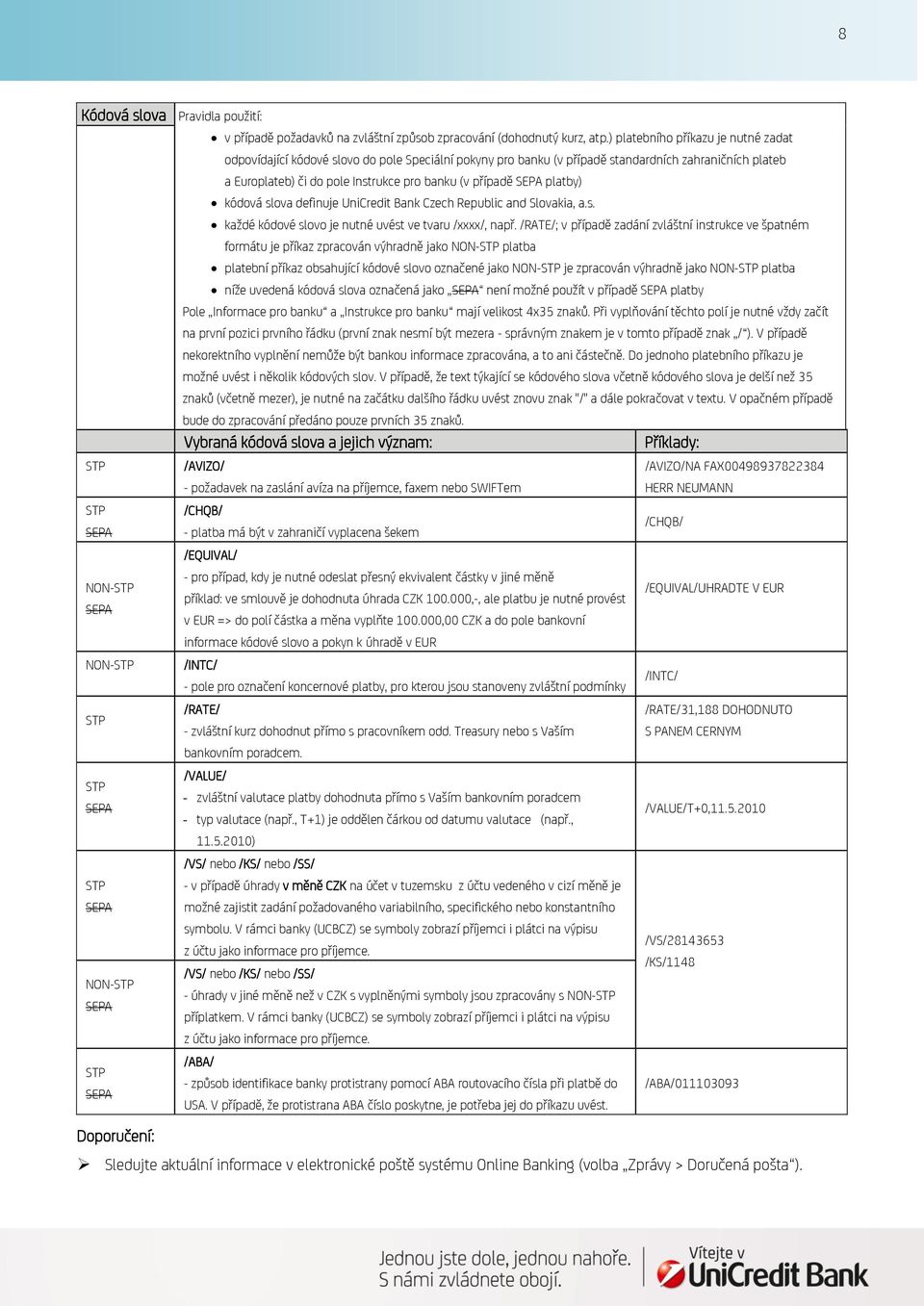SEPA platby) kódová slova definuje UniCredit Bank Czech Republic and Slovakia, a.s. každé kódové slovo je nutné uvést ve tvaru /xxxx/, např.