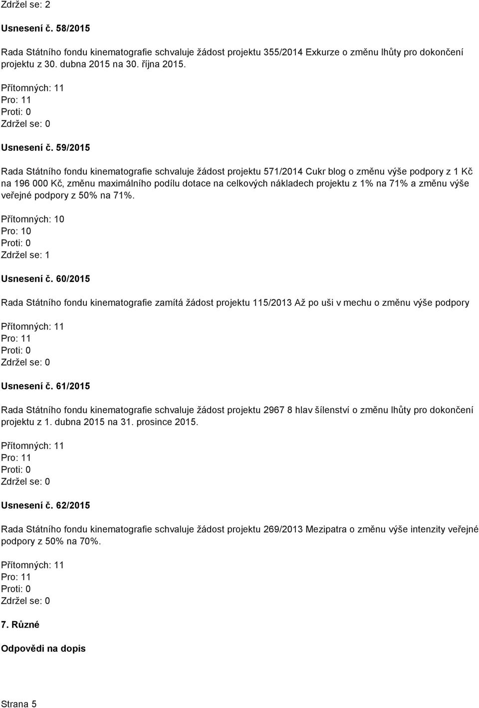 59/2015 Rada Státního fondu kinematografie schvaluje žádost projektu 571/2014 Cukr blog o změnu výše podpory z 1 Kč na 196 000 Kč, změnu maximálního podílu dotace na celkových nákladech projektu z 1%