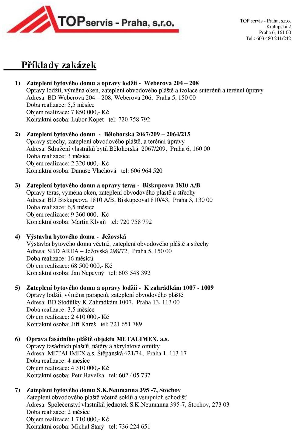 střechy, zateplení obvodového pláště, a terénní úpravy Adresa: Sdružení vlastníků bytů Bělohorská 2067/209, Praha 6, 160 00 Objem realizace: 2 320 000,- Kč Kontaktní osoba: Danuše Vlachová tel: 606