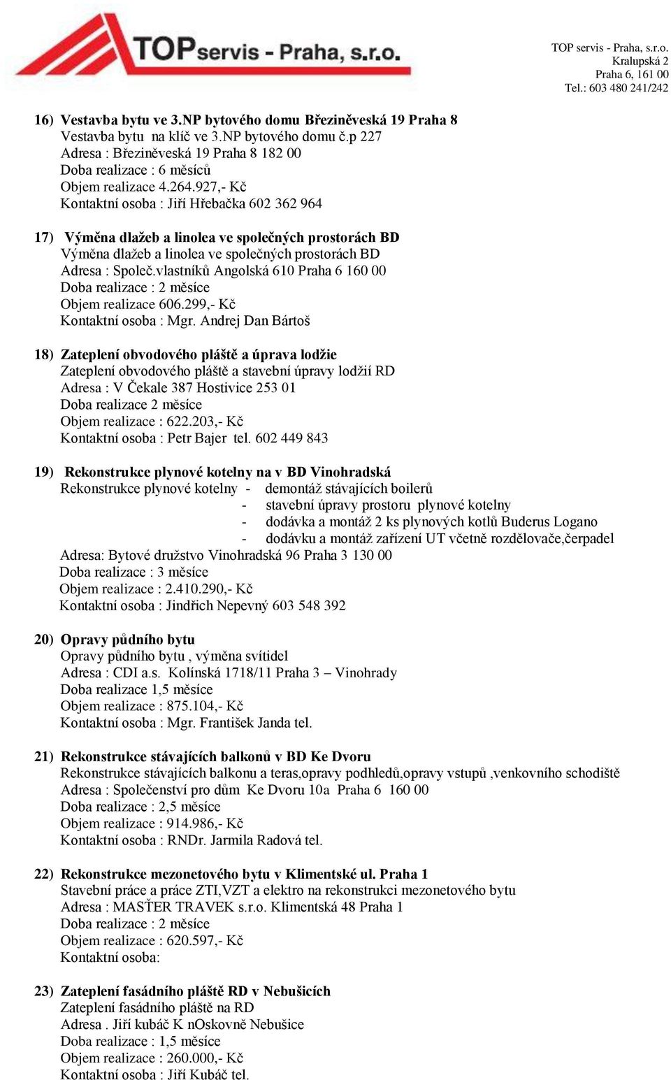 vlastníků Angolská 610 Praha 6 160 00 Objem realizace 606.299,- Kč Kontaktní osoba : Mgr.