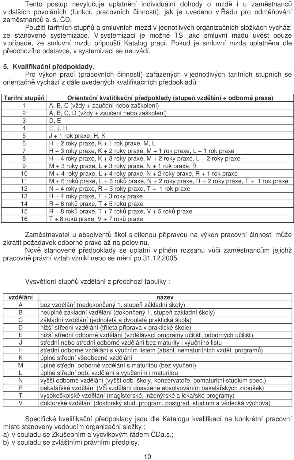 V systemizaci je možné TS jako smluvní mzdu uvést pouze v pípad, že smluvní mzdu pipouští Katalog prací. Pokud je smluvní mzda uplatn na dle pedchozího odstavce, v systemizaci se neuvádí. 5.