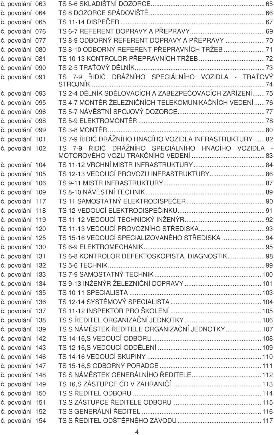 povolání 090 TS 2-5 TRAOVÝ DLNÍK... 73. povolání 091 TS 7-9 IDI DRÁŽNÍHO SPECIÁLNÍHO VOZIDLA - TRAOVÝ STROJNÍK... 74. povolání 093 TS 2-4 DLNÍK SDLOVACÍCH A ZABEZPEOVACÍCH ZAÍZENÍ... 75.