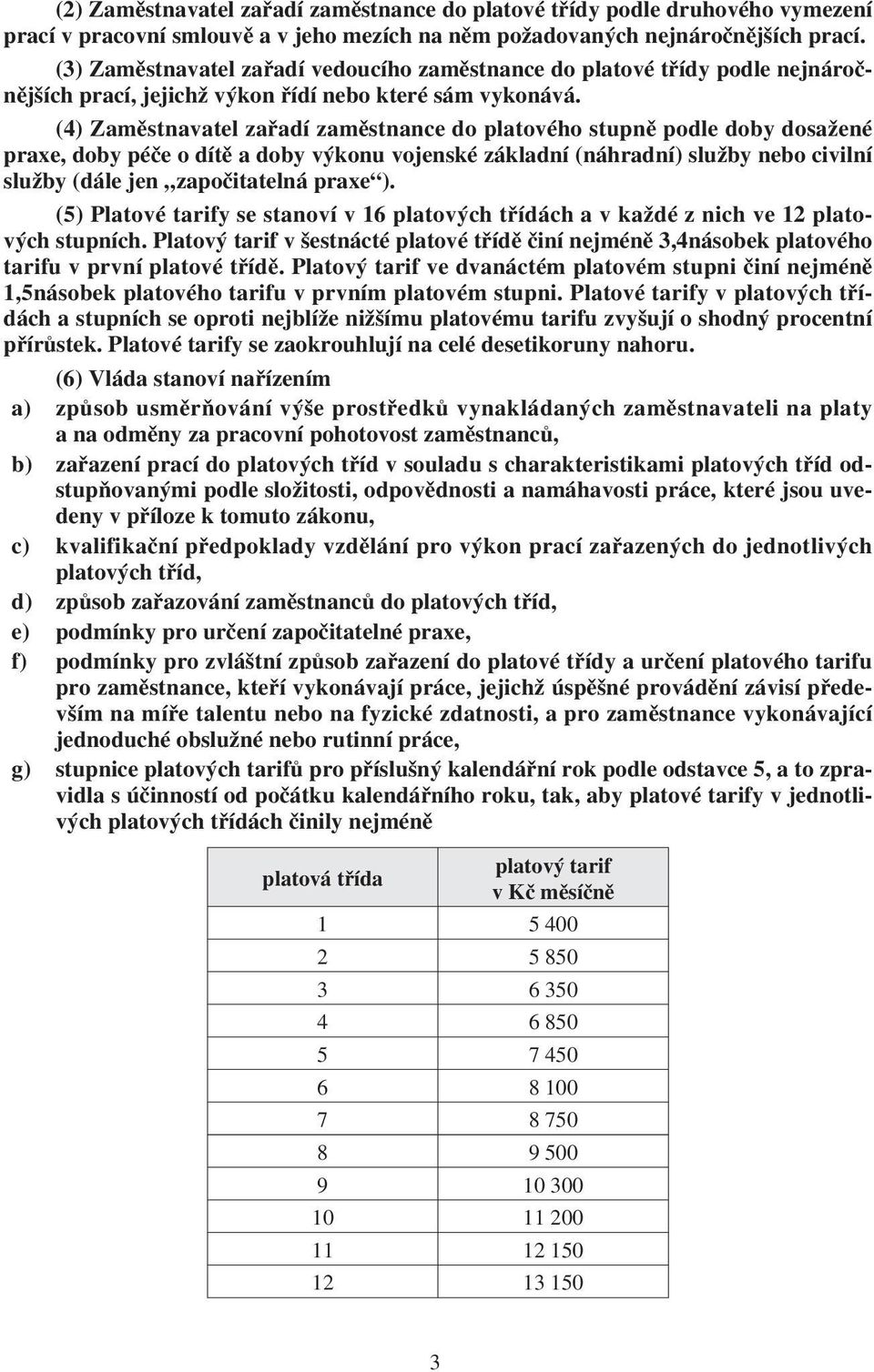 (4) Zaměstnavatel zařadí zaměstnance do platového stupně podle doby dosažené praxe, doby péče o dítě a doby výkonu vojenské základní (náhradní) služby nebo civilní služby (dále jen započitatelná