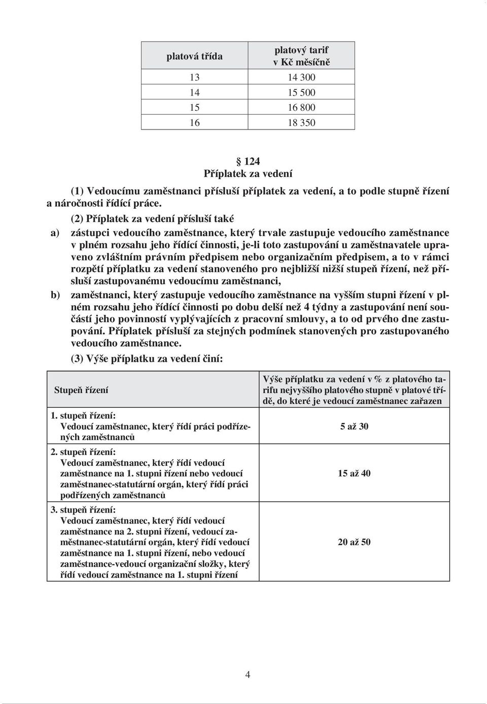 (2) Příplatek za vedení přísluší také a) zástupci vedoucího zaměstnance, který trvale zastupuje vedoucího zaměstnance v plném rozsahu jeho řídící činnosti, je-li toto zastupování u zaměstnavatele