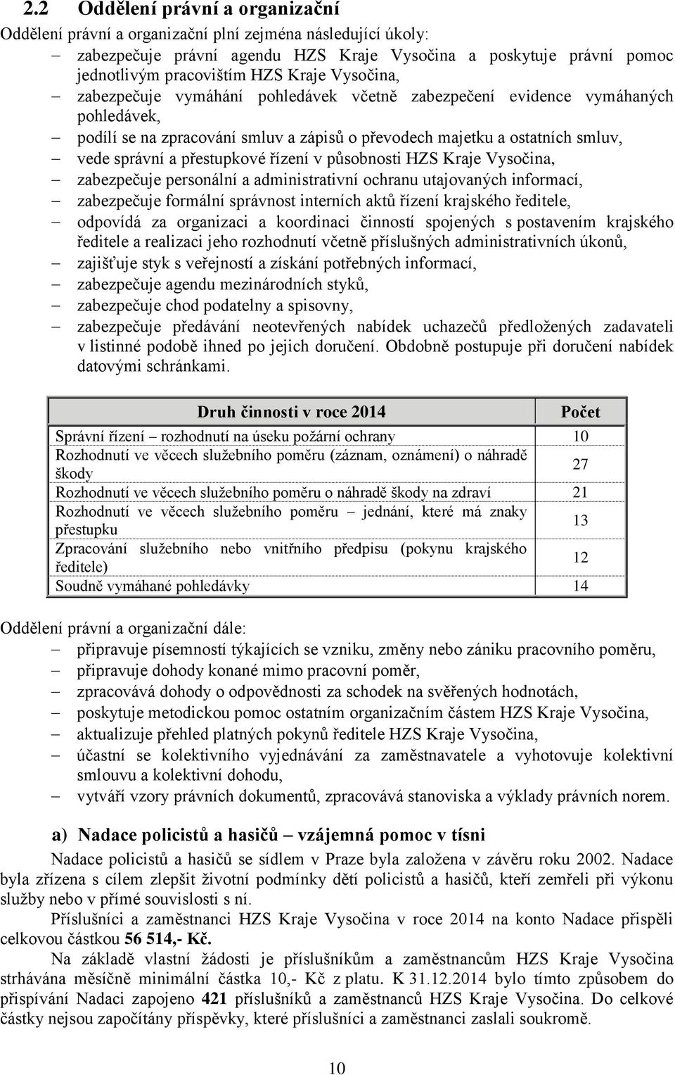 řízení v působnosti HZS Kraje Vysočina, zabezpečuje personální a administrativní ochranu utajovaných informací, zabezpečuje formální správnost interních aktů řízení krajského ředitele, odpovídá za