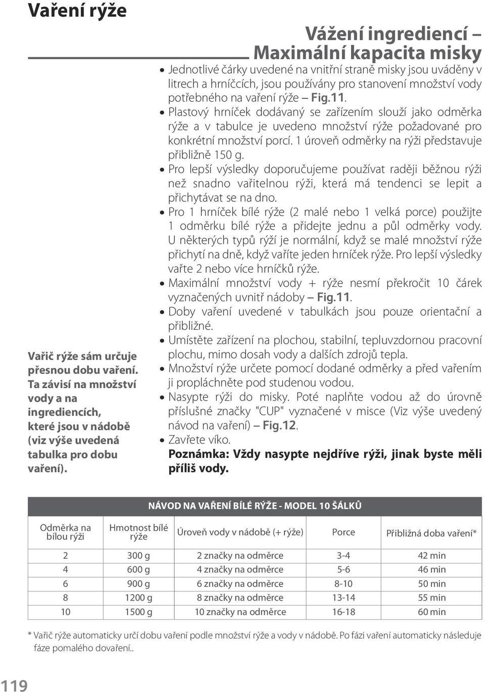 Fig.11. Plastový hrníček dodávaný se zařízením slouží jako odměrka rýže a v tabulce je uvedeno množství rýže požadované pro konkrétní množství porcí.