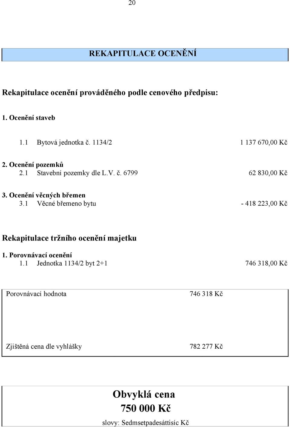 1 Věcné břemeno bytu - 418 223,00 Kč Rekapitulace tržního ocenění majetku 1. Porovnávací ocenění 1.