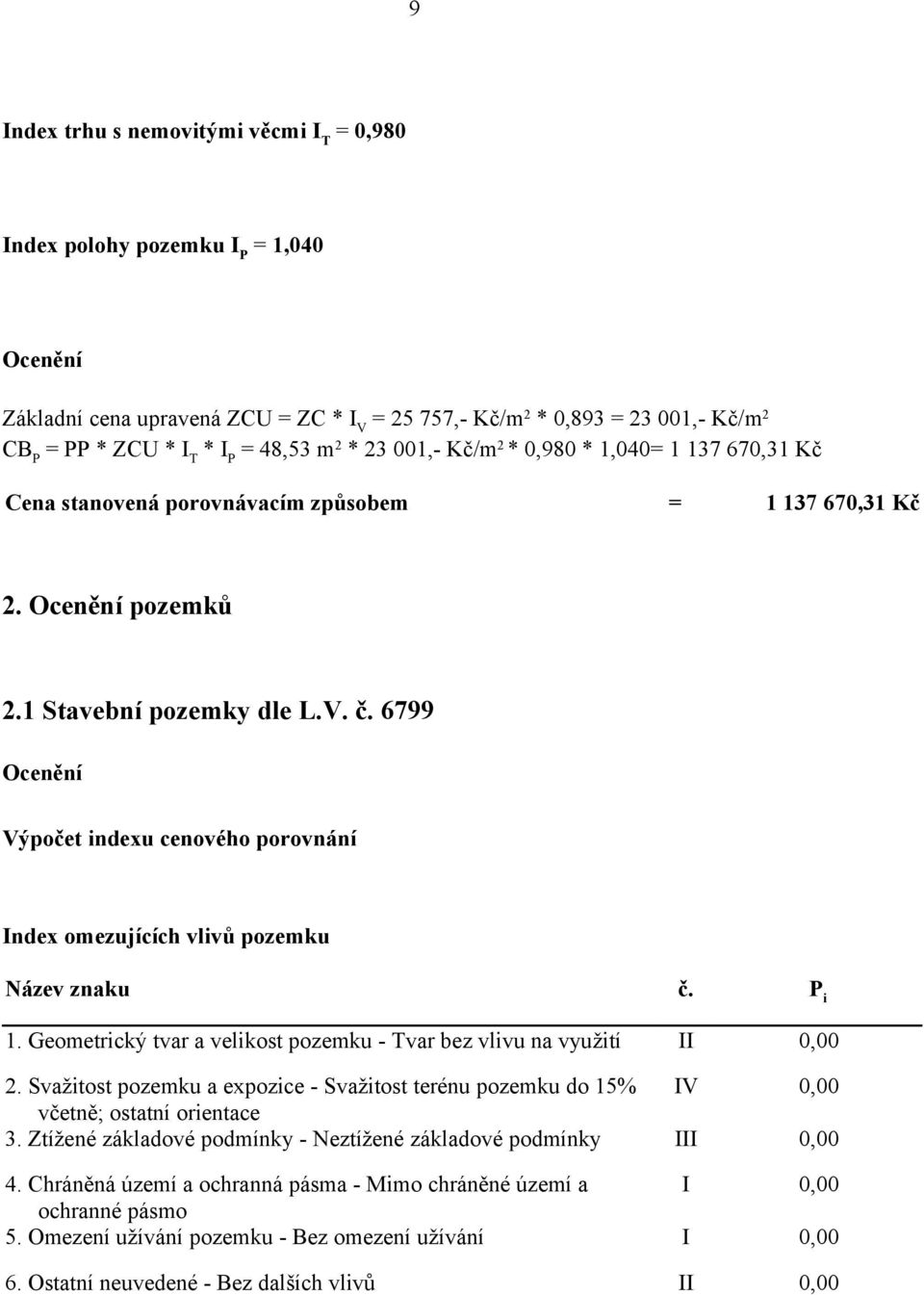 6799 Ocenění Výpočet indexu cenového porovnání Index omezujících vlivů pozemku Název znaku č. P i 1. Geometrický tvar a velikost pozemku - Tvar bez vlivu na využití II 0,00 2.