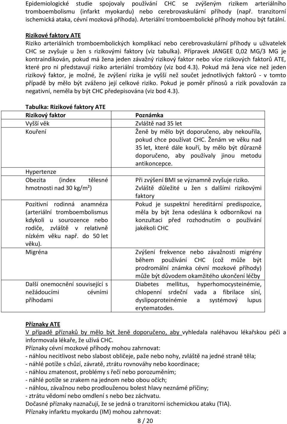 Rizikové faktory ATE Riziko arteriálních tromboembolických komplikací nebo cerebrovaskulární příhody u uživatelek CHC se zvyšuje u žen s rizikovými faktory (viz tabulka).