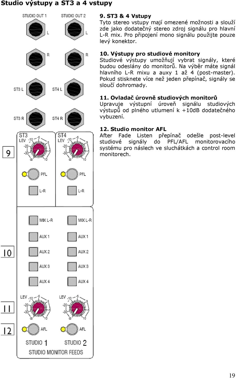 Na výběr máte signál hlavního L-R mixu a auxy 1 až 4 (post-master). Pokud stisknete více než jeden přepínač, signály se sloučí dohromady. 11.