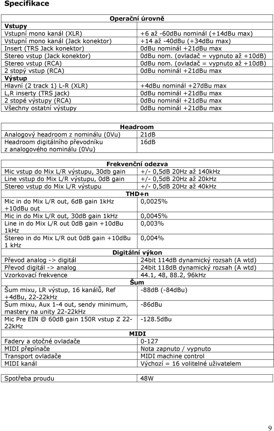 (ovladač = vypnuto až +10dB) 2 stopý vstup (RCA) 0dBu nominál +21dBu max Výstup Hlavní (2 track 1) L-R (XLR) +4dBu nominál +27dBu max L,R inserty (TRS jack) 0dBu nominál +21dBu max 2 stopé výstupy