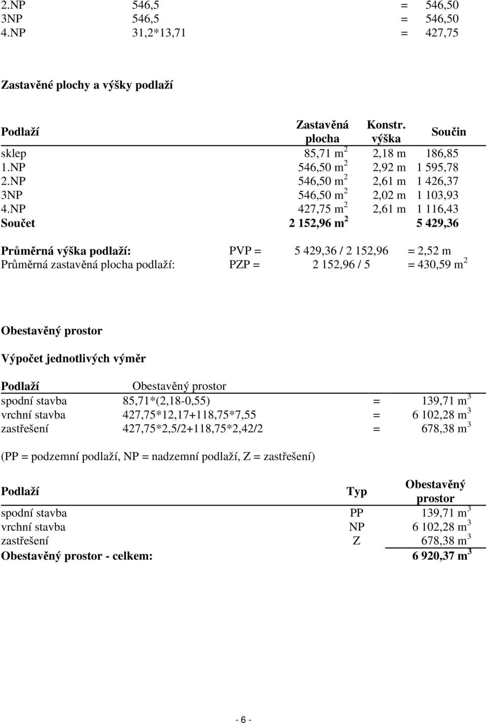 NP 427,75 m 2 2,61 m 1 116,43 Součet 2 152,96 m 2 5 429,36 Průměrná výška podlaží: PVP = 5 429,36 / 2 152,96 = 2,52 m Průměrná zastavěná plocha podlaží: PZP = 2 152,96 / 5 = 430,59 m 2 Obestavěný