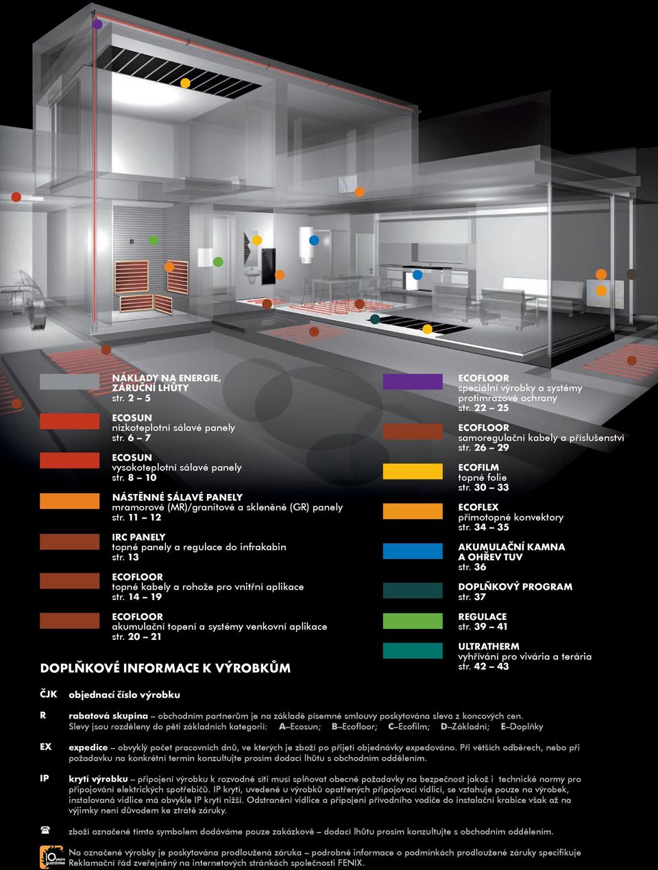 14 19 ECOFLOOR akumulační topení a systémy venkovní aplikace str. 20 21 DOPLŇKOVÉ INFORMACE K VÝROBKŮM ECOFLOOR speciální výrobky a systémy protimrazové ochrany str.