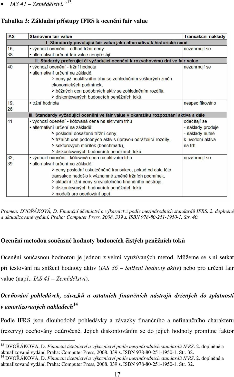 Ocenění metodou současné hodnoty budoucích čistých peněžních toků Ocenění současnou hodnotou je jednou z velmi využívaných metod.