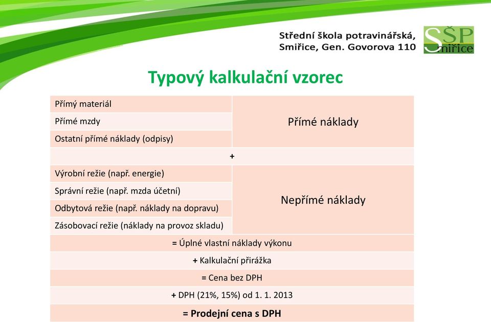 náklady na dopravu) Zásobovací režie (náklady na provoz skladu) Typový kalkulační vzorec =