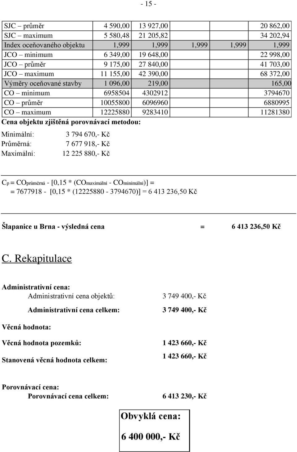 12225880 9283410 11281380 Cena objektu zjištěná porovnávací metodou: Minimální: Průměrná: Maximální: 3 794 670,- Kč 7 677 918,- Kč 12 225 880,- Kč Cp = COprůměrná - [0,15 * (COmaximální -