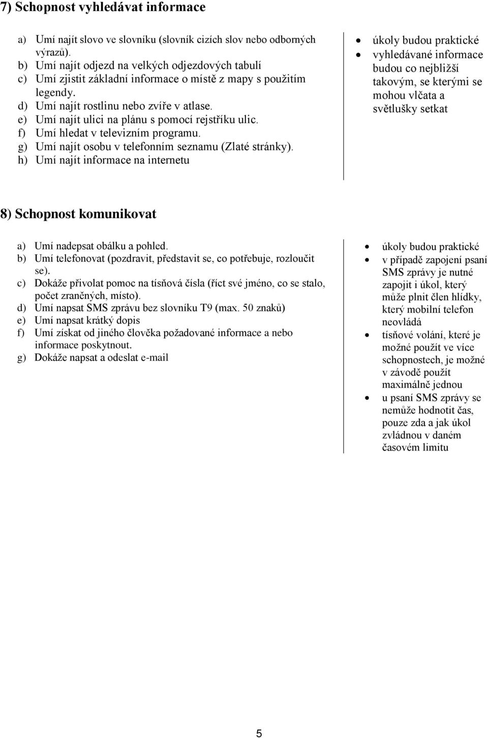 e) Umí najít ulici na plánu s pomocí rejstříku ulic. f) Umí hledat v televizním programu. g) Umí najít osobu v telefonním seznamu (Zlaté stránky).