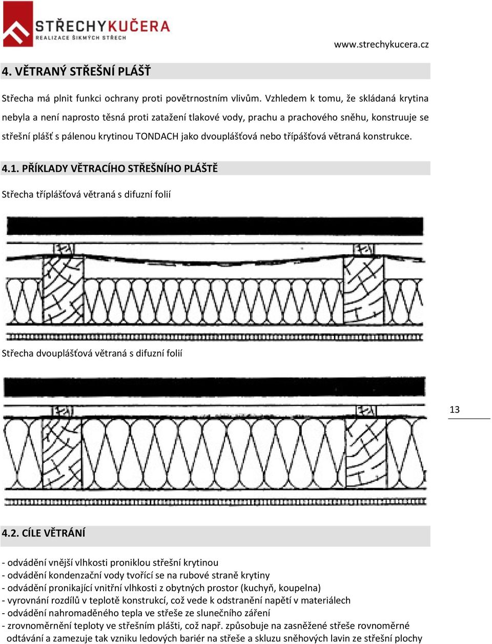 třípášťová větraná konstrukce. 4.1. PŘÍKLADY VĚTRACÍHO STŘEŠNÍHO PLÁŠTĚ Střecha tříplášťová větraná s difuzní folií Střecha dvouplášťová větraná s difuzní folií 13 4.2.