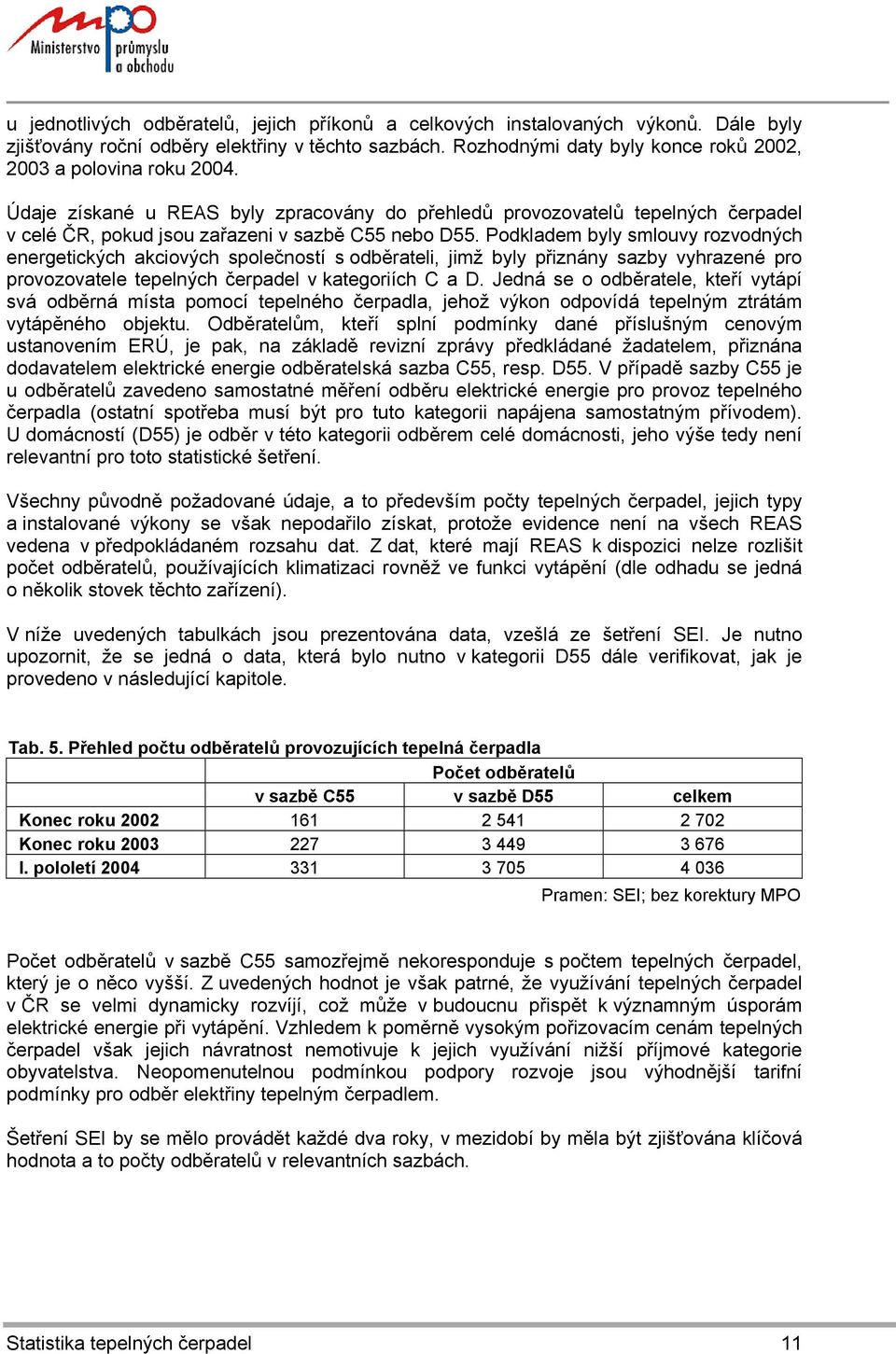 Podkladem byly smlouvy rozvodných energetických akciových společností s odběrateli, jimž byly přiznány sazby vyhrazené pro provozovatele tepelných čerpadel v kategoriích C a D.