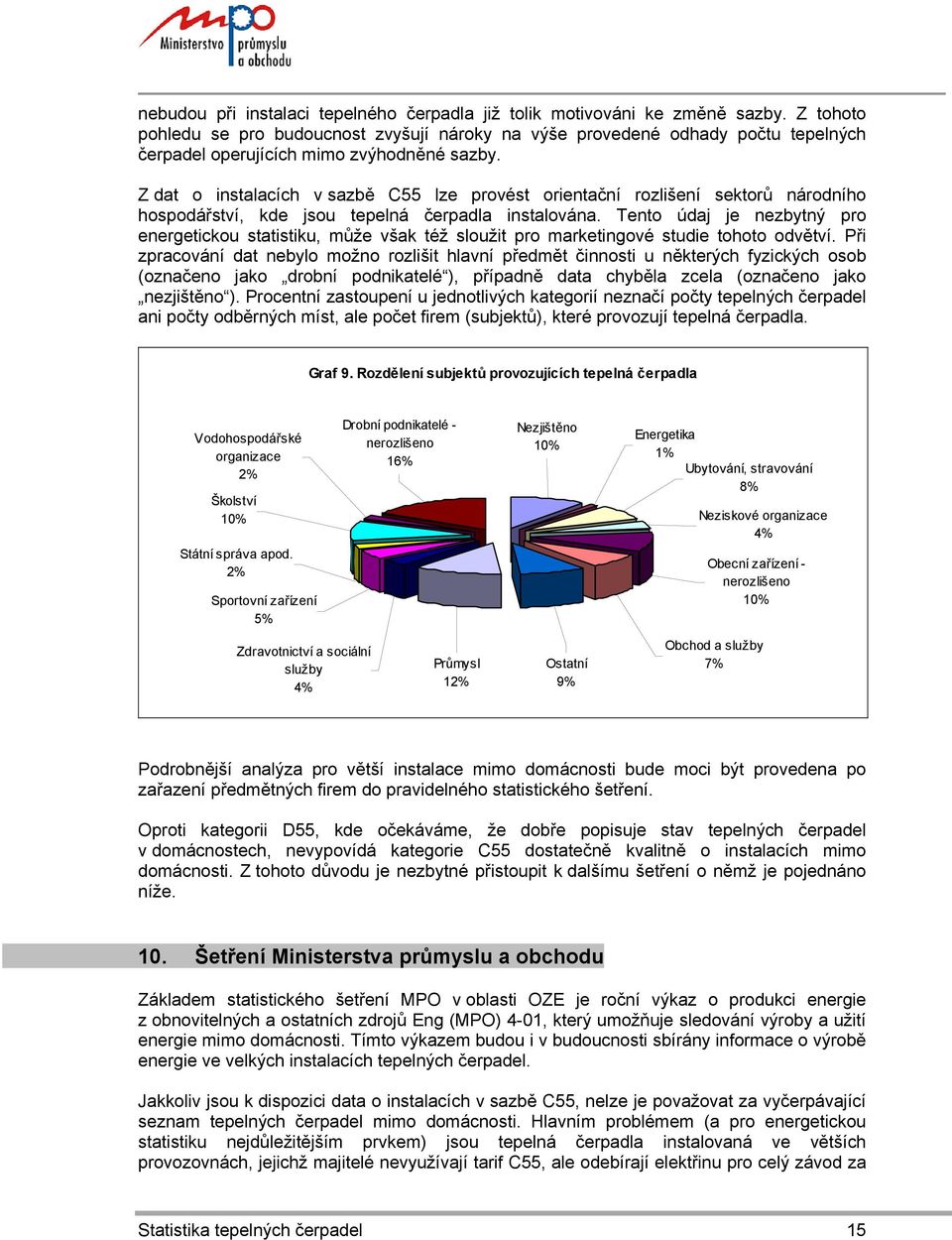 Z dat o instalacích v sazbě C55 lze provést orientační rozlišení sektorů národního hospodářství, kde jsou tepelná čerpadla instalována.