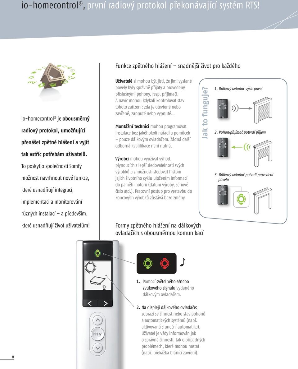 To poskytlo společnosti Somfy možnost navrhnout nové funkce, které usnadňují integraci, implementaci a monitorování Uživatelé si mohou být jisti, že jimi vyslané povely byly správně přijaty a
