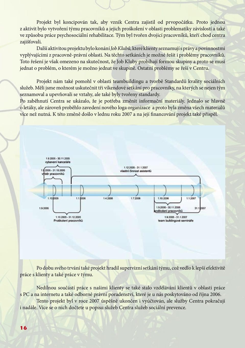 Tým byl tvořen dvojicí pracovníků, kteří chod centra zajišťovali. Další aktivitou projektu bylo konání Job Klubů, které klienty seznamují s právy a povinnostmi vyplývajícími z pracovně-právní oblasti.