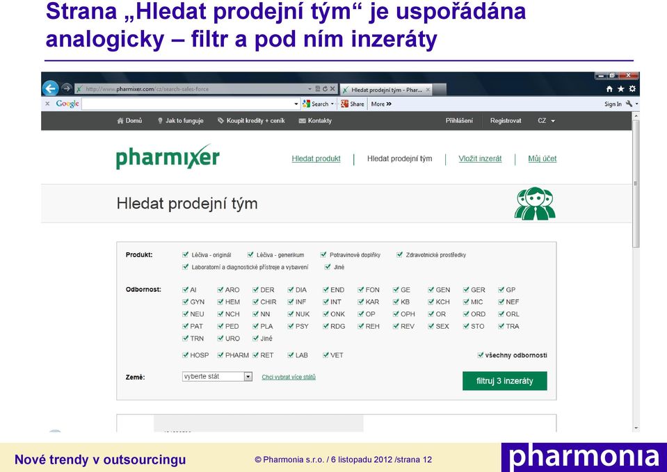 pod ním inzeráty Pharmonia