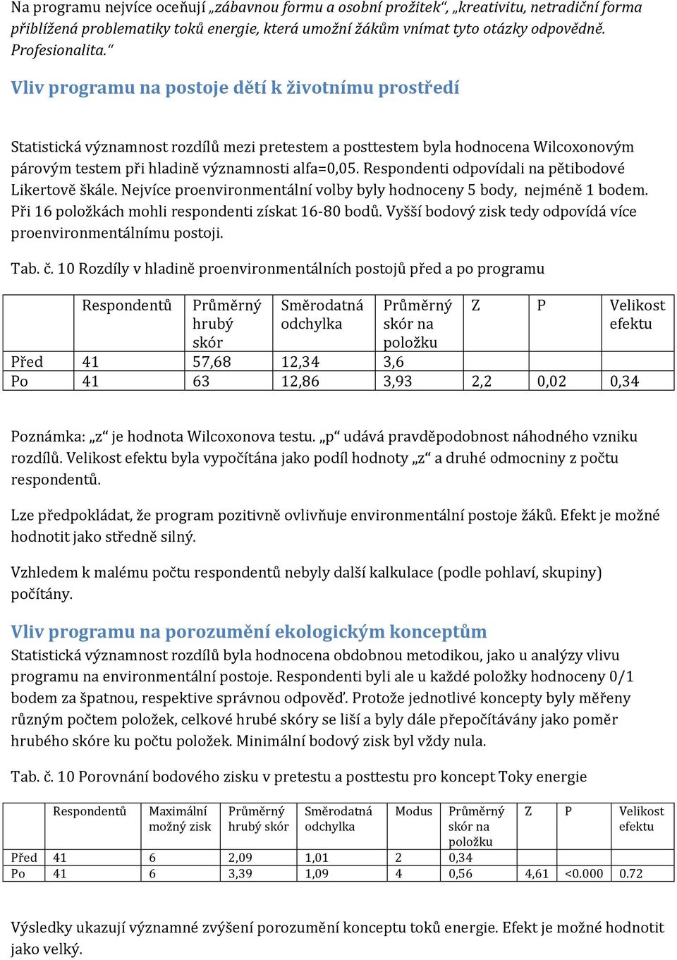 Respondenti odpovídali na pětibodové Likertově škále. Nejvíce proenvironmentální volby byly hodnoceny 5 body, nejméně 1 bodem. Při 16 položkách mohli respondenti získat 16-80 bodů.