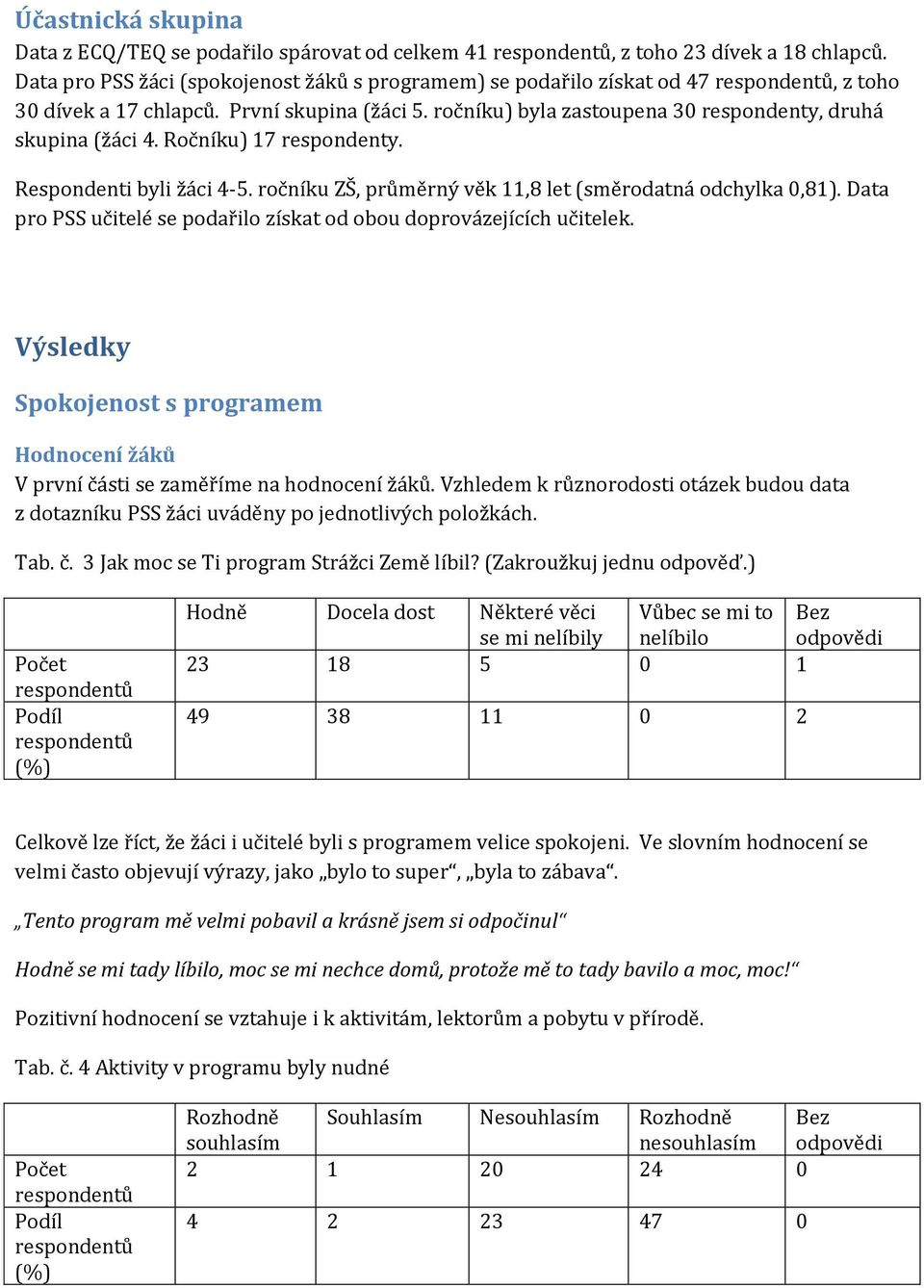 Ročníku) 17 respondenty. Respondenti byli žáci 4-5. ročníku ZŠ, průměrný věk 11,8 let (směrodatná odchylka 0,81). Data pro PSS učitelé se podařilo získat od obou doprovázejících učitelek.